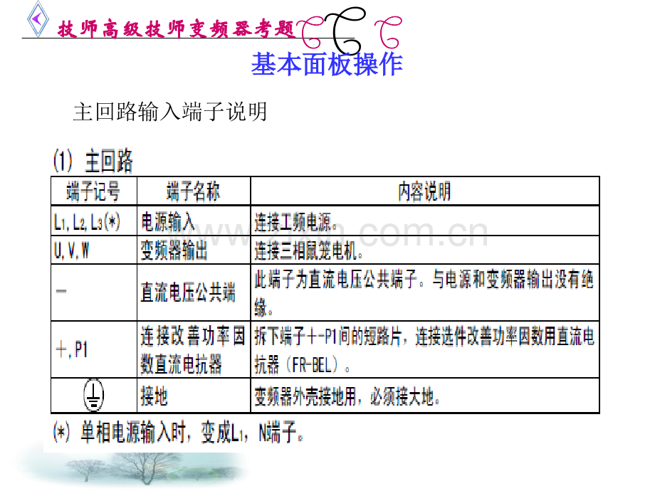 中高级变频器考题.pptx_第1页