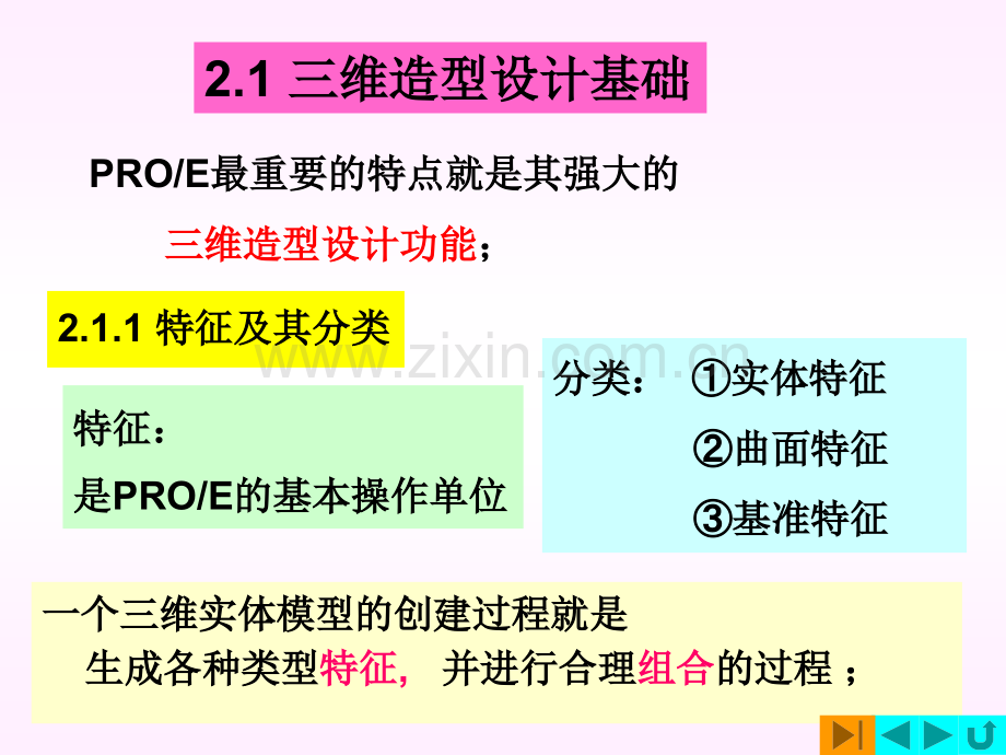 proe入门基础教程.pptx_第2页