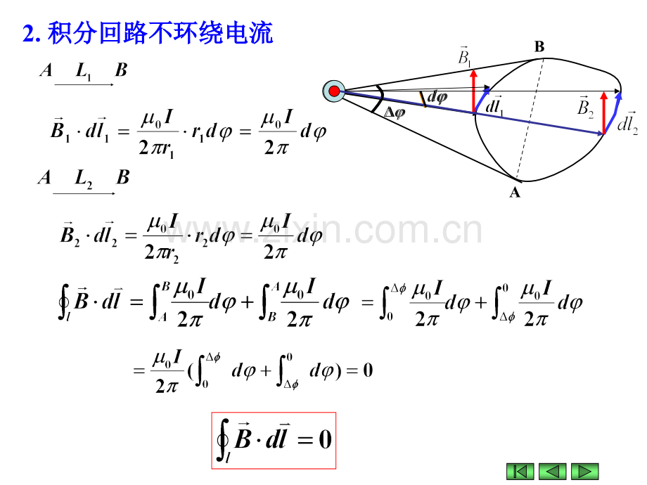 安培环路定理及应用磁场对载流导线和载流线圈的作用.pptx_第2页