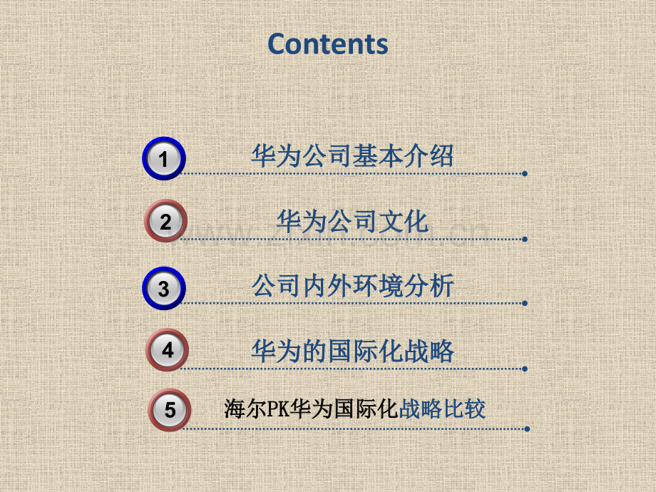 华为公司战略分析战略管理.pptx_第1页