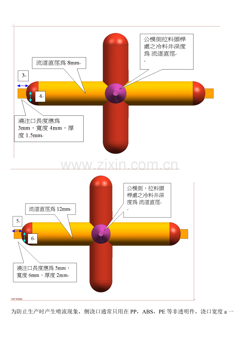 车灯模具浇口标准DOC.doc_第2页
