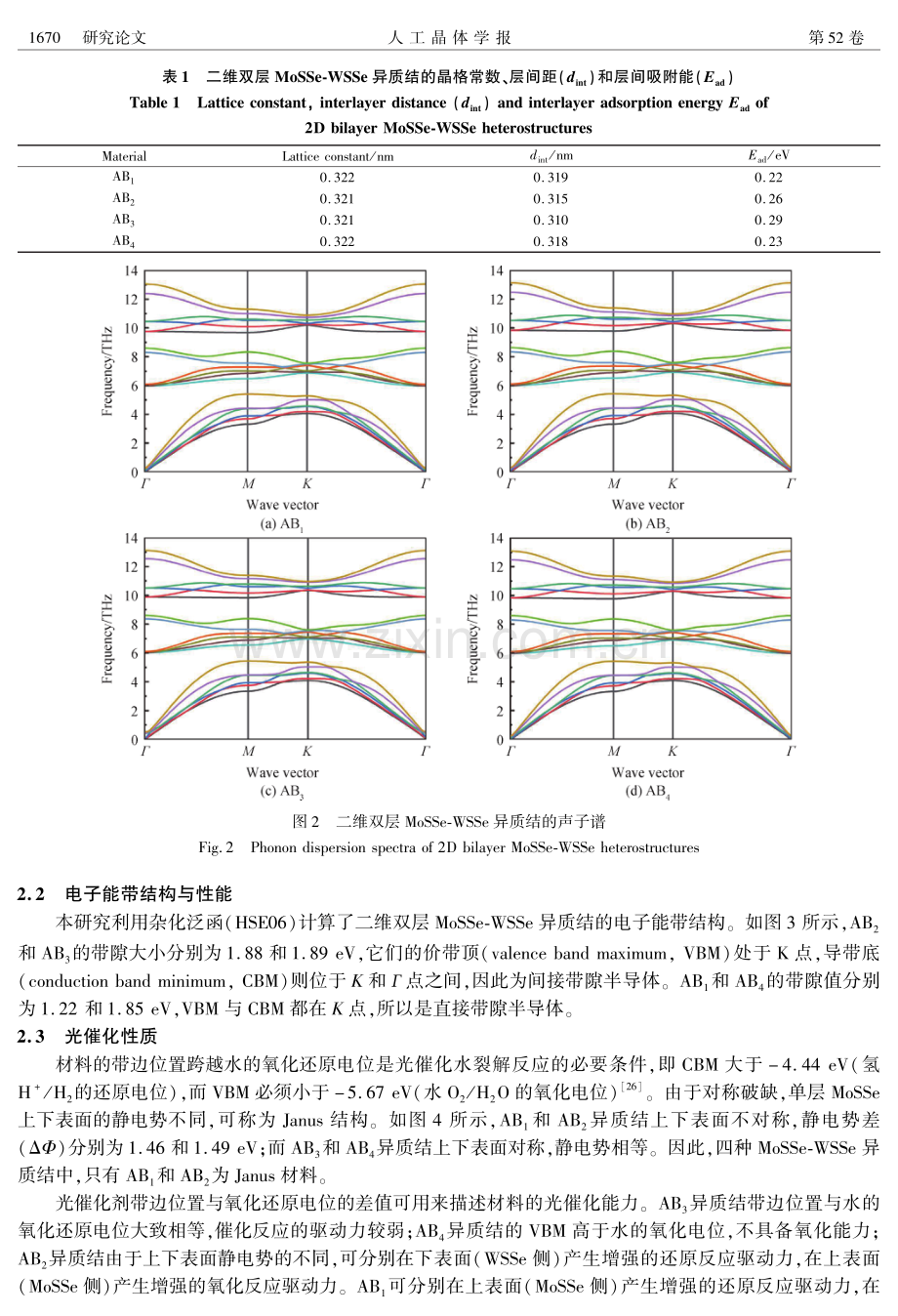 Janus二维双层MoSSe_WSSe异质结光电性质的第一性原理研究.pdf_第3页