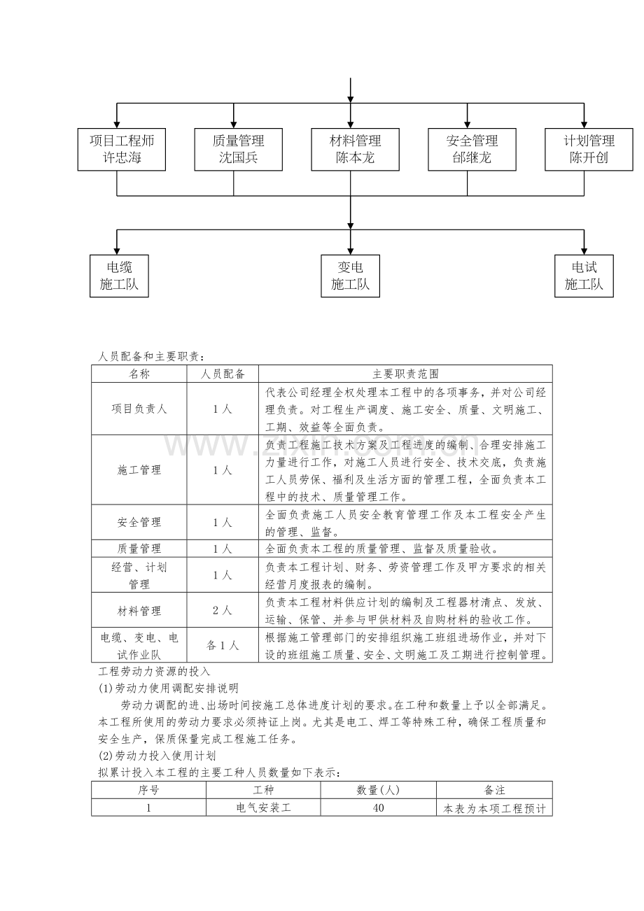 10kV配电小区一户一表施工方案.docx_第2页