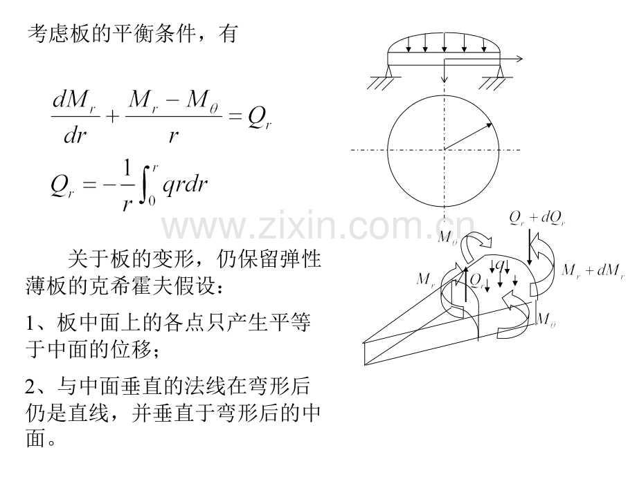 圆板的轴对称弯曲.pptx_第1页