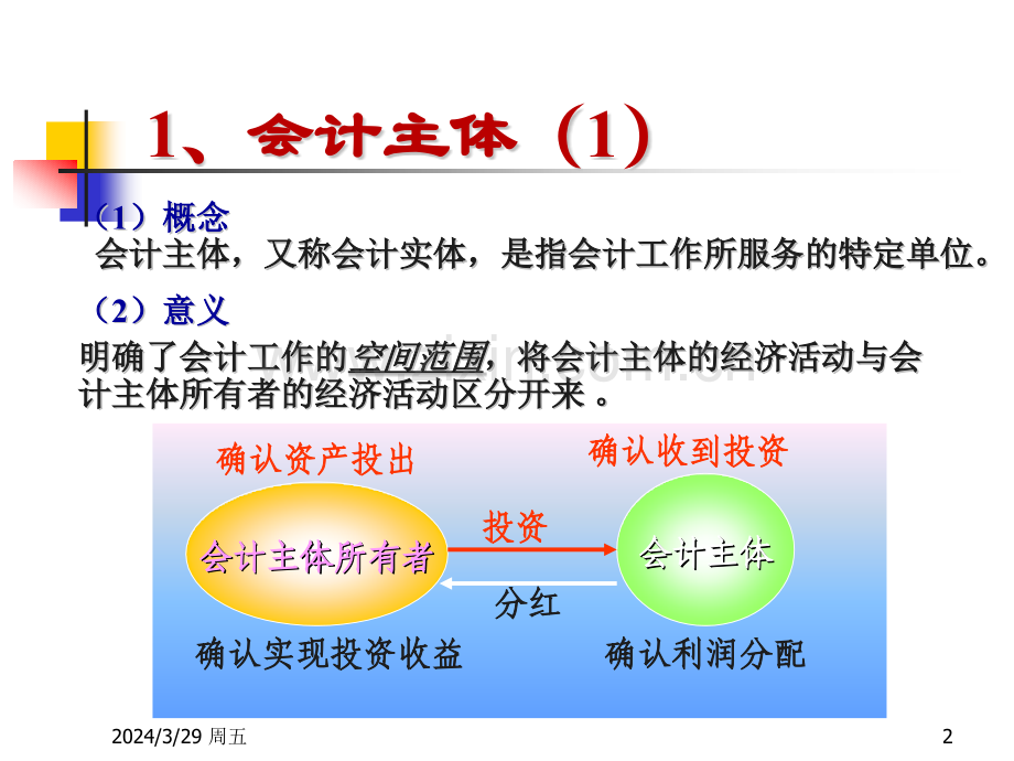 会计核算基本理论与方法.pptx_第2页