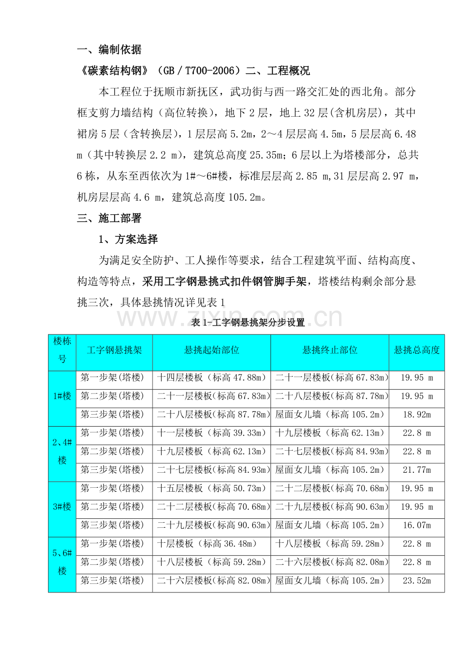 抚顺天朗项目外脚手架施工方案修改申报.docx_第2页