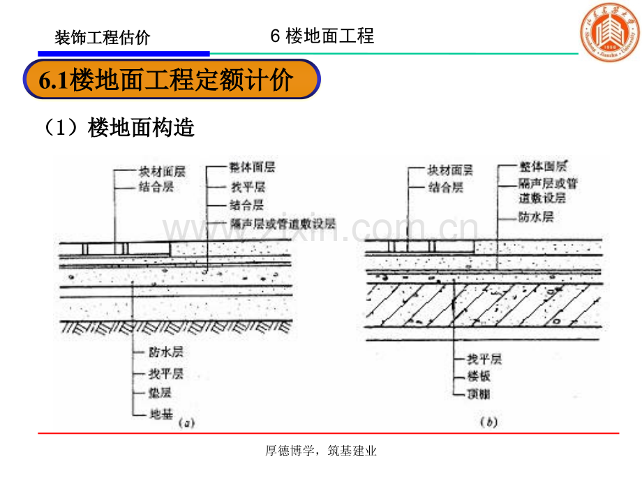 6楼地面工程.pptx_第2页