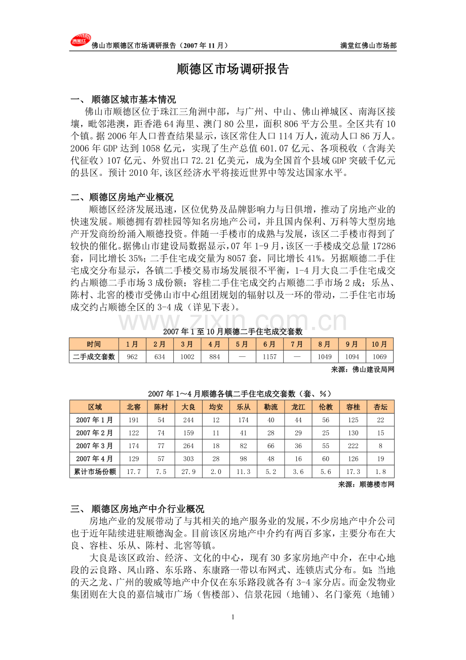 2007顺德区市场调研报告.doc_第1页