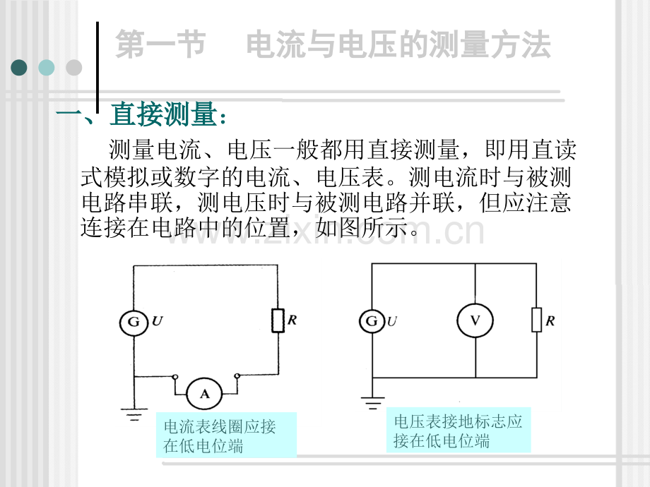 电压和电流的测量电磁系磁电系电动系仪表.pptx_第2页