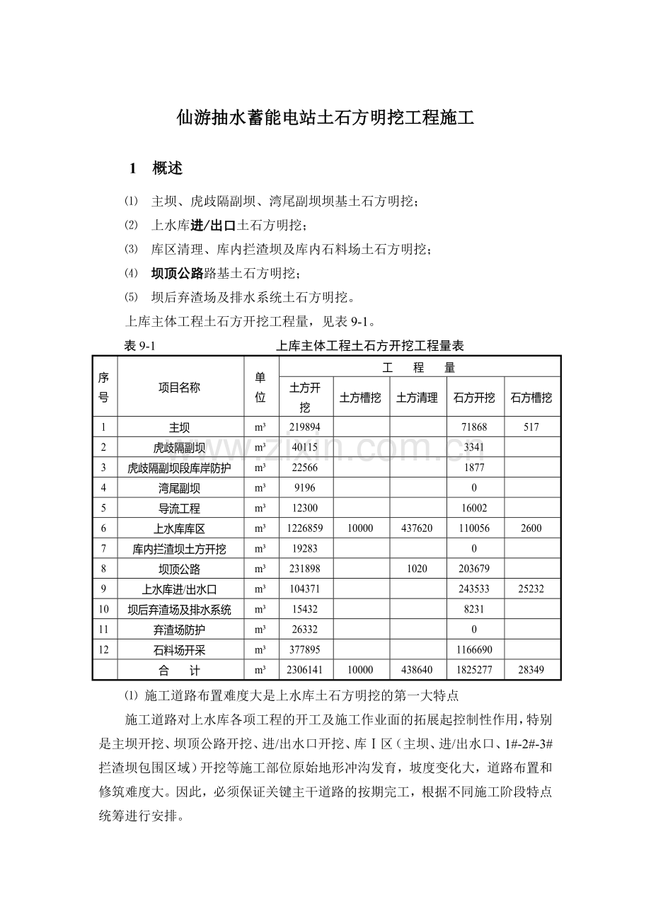 仙游抽水蓄能电站土石方明挖工程施工.docx_第1页