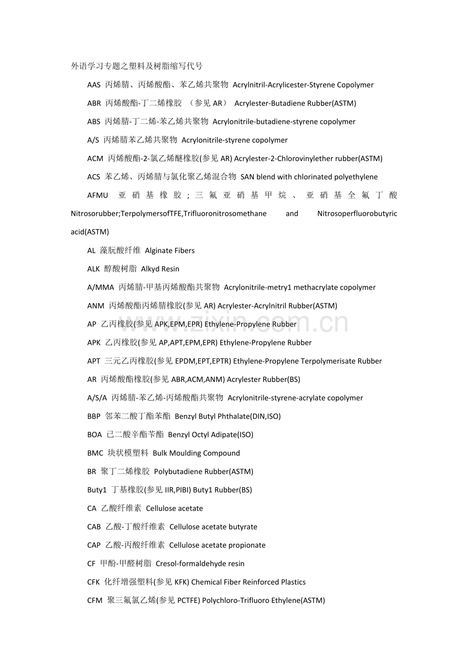 外语学习专题之塑料及树脂缩写代号.docx_第1页
