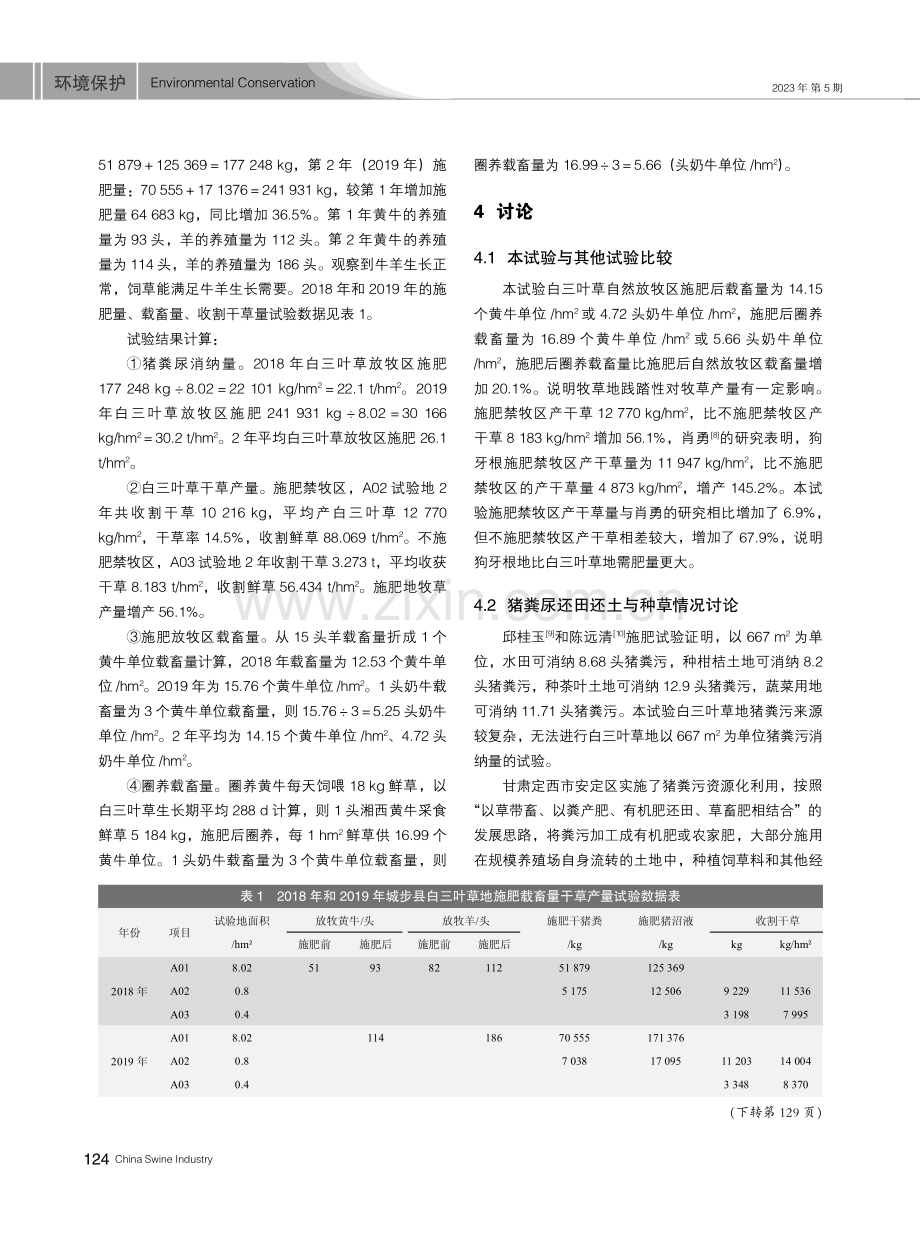 白三叶牧草资源研究以及猪粪尿施肥试验报告.pdf_第3页