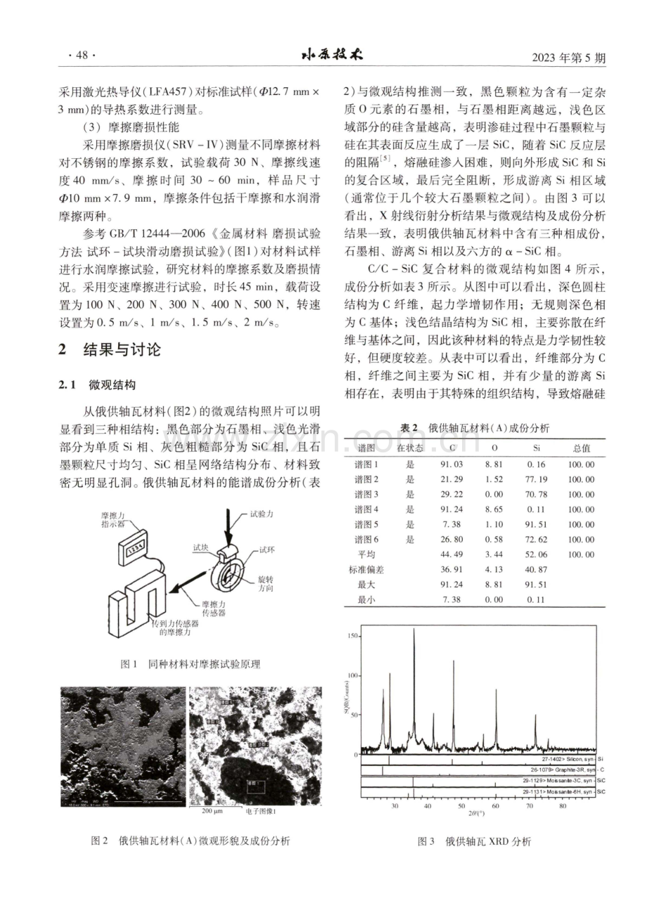 泵用轴瓦摩擦材料性能对比研究.pdf_第2页