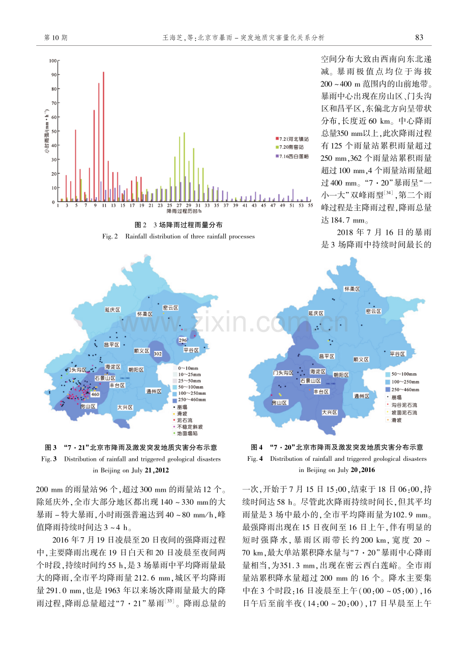 北京市暴雨-突发地质灾害量化关系分析.pdf_第3页
