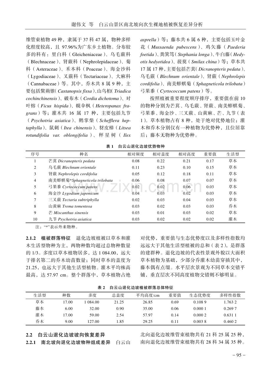 白云山景区南北坡向次生裸地植被恢复差异分析.pdf_第3页