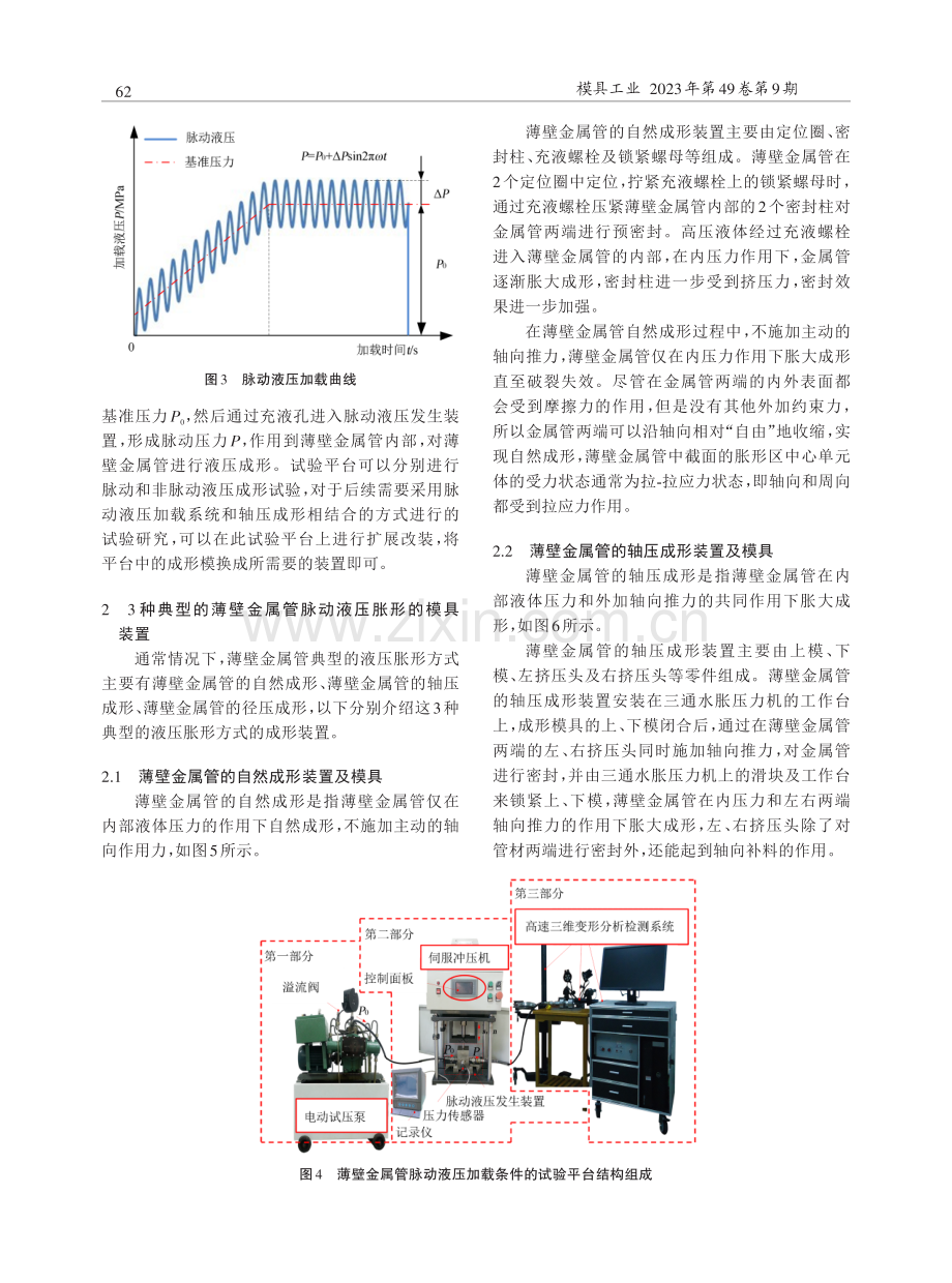 薄壁金属管脉动液压胀形模具装置及试验研究.pdf_第3页