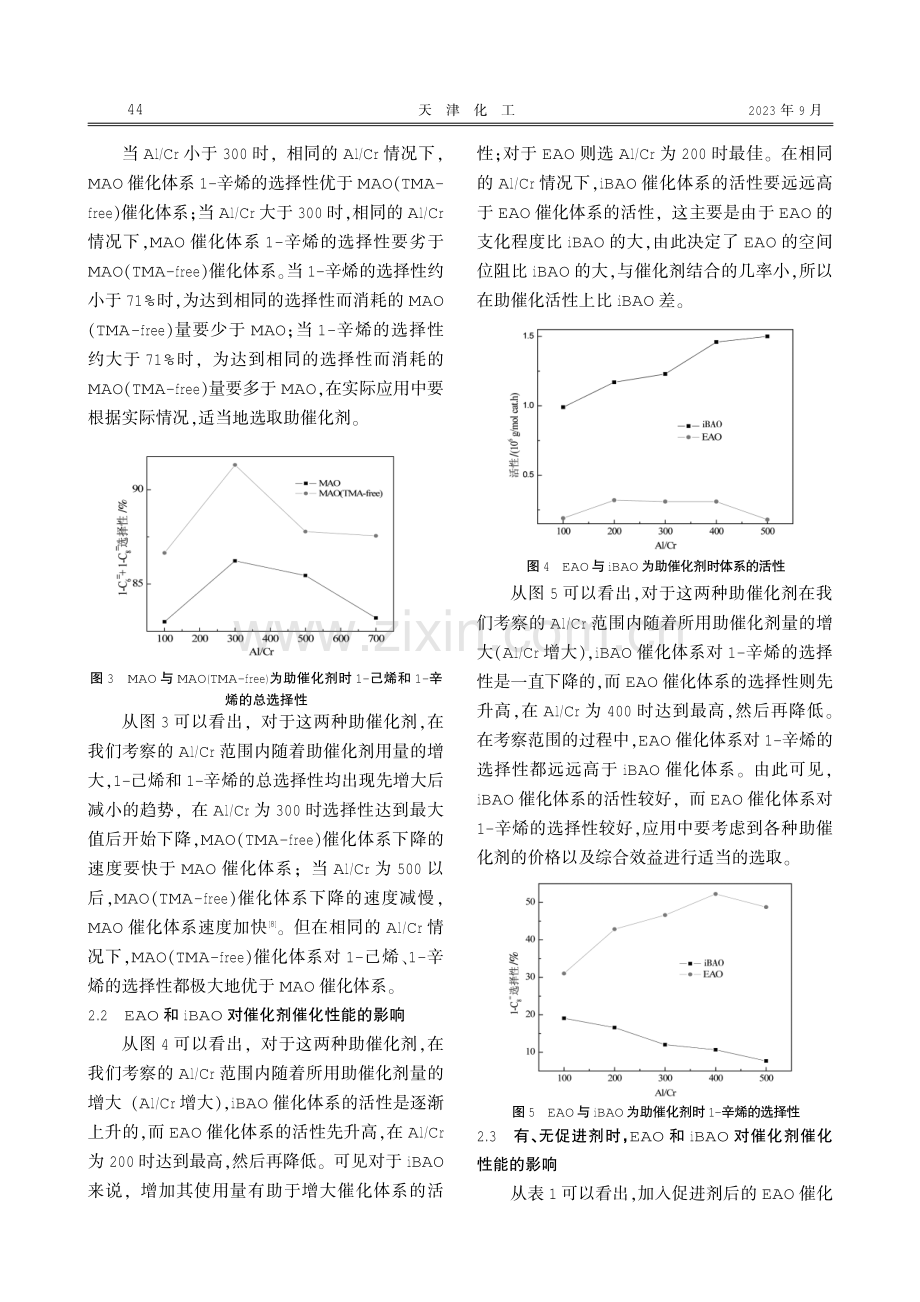 不同烷基铝氧烷助催化剂对乙烯四聚催化体系性能的影响.pdf_第3页