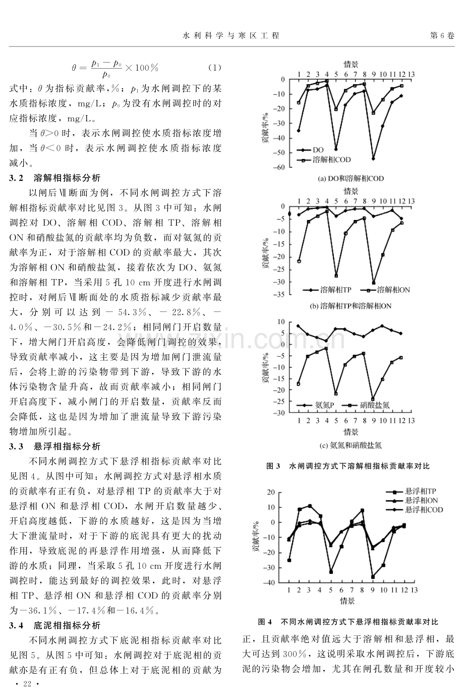不同水闸调控方式对下游富营养演变的影响研究.pdf_第3页