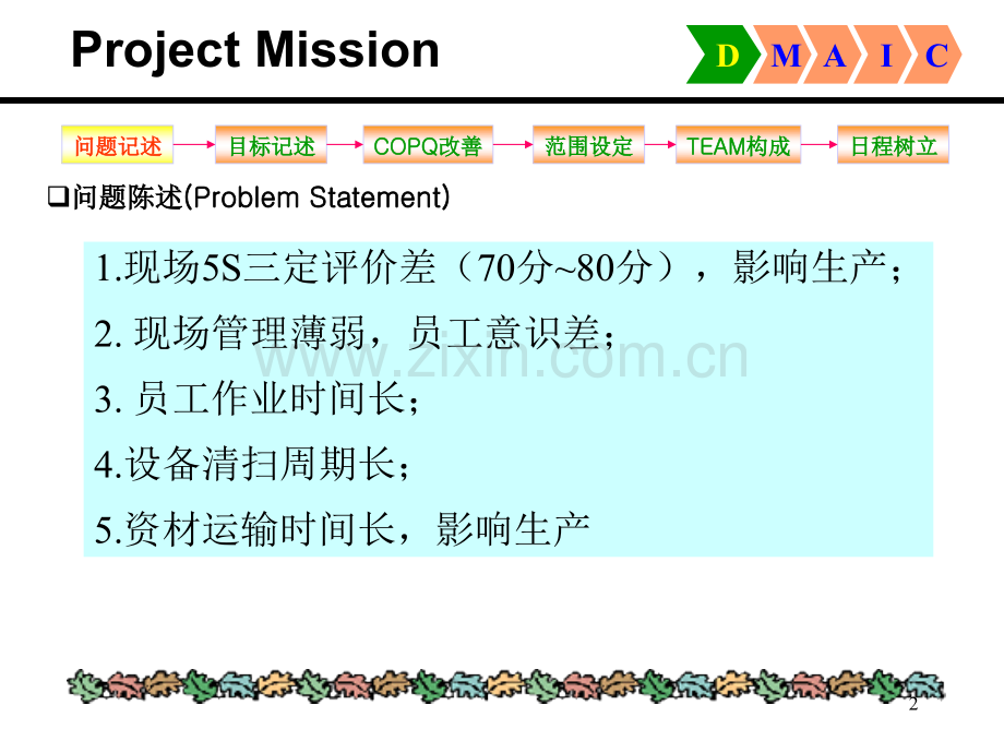 5S参考课题-(正)PPT课件.ppt_第2页