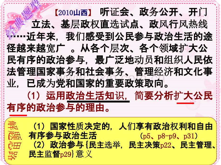 《政治生活》期中考复习(经典例题)-PPT课件.ppt_第2页