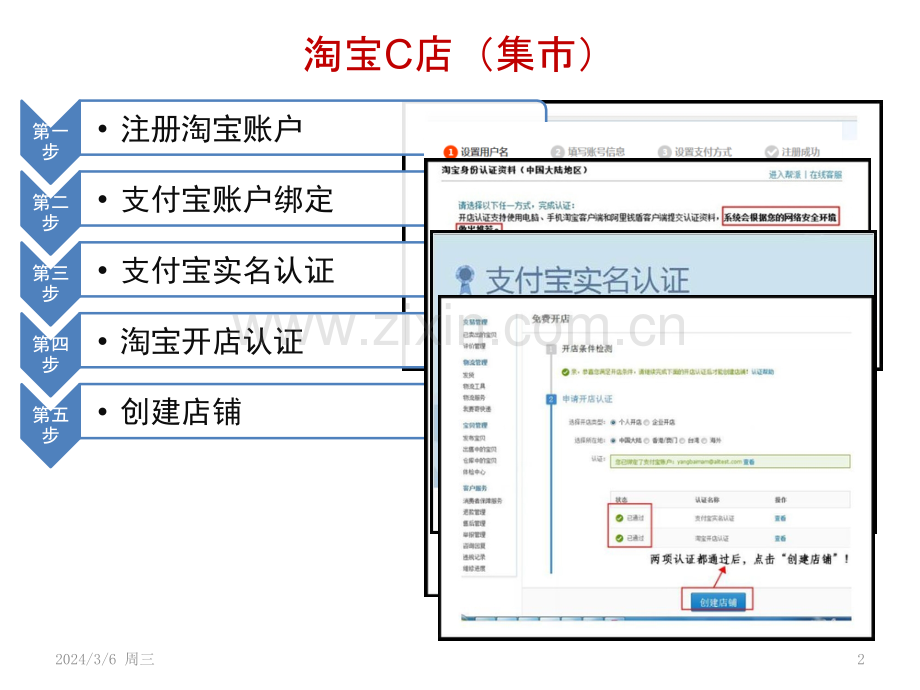开店流程及宝贝发布PPT课件.pptx_第2页