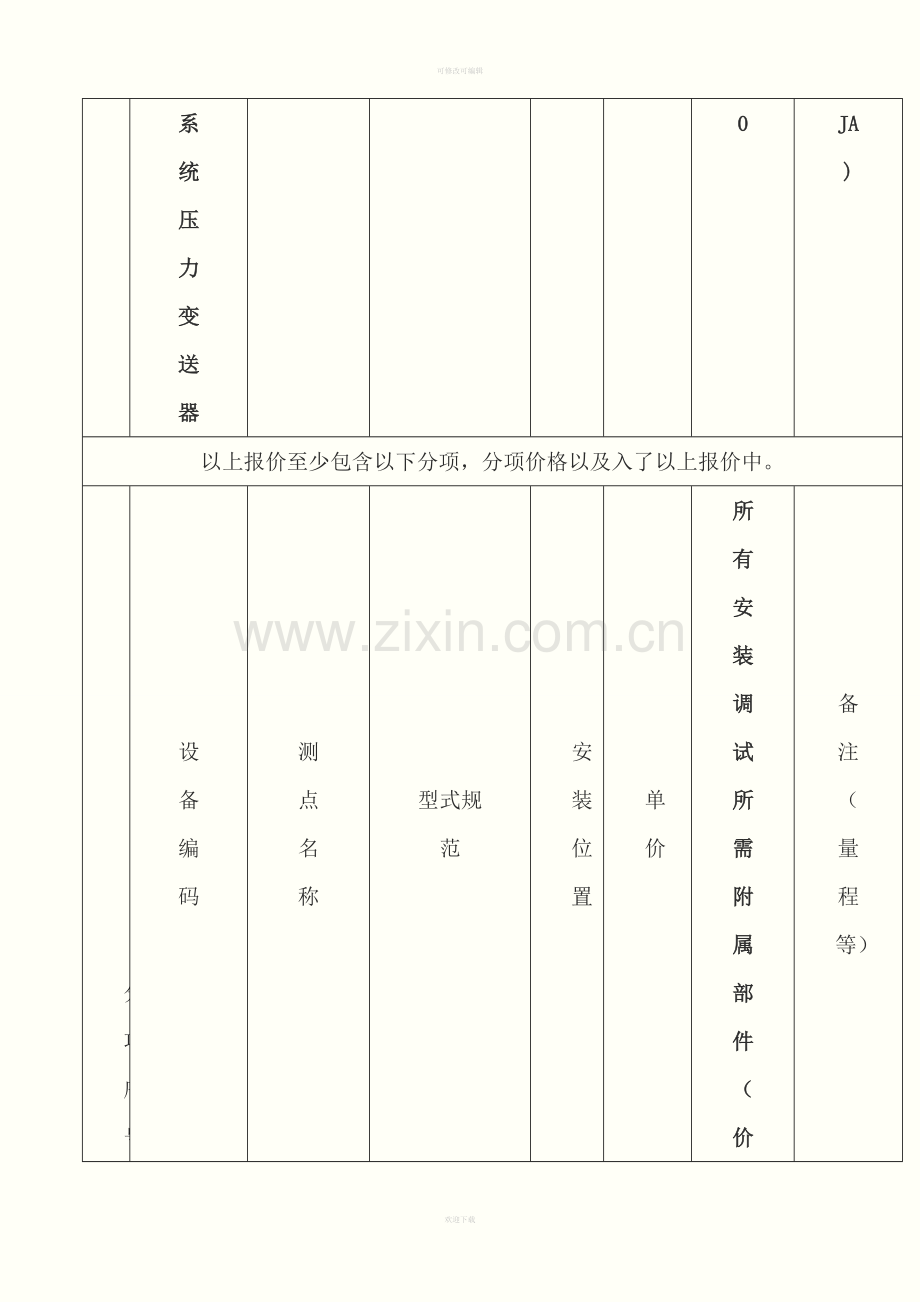锅炉补给水系统及热工备用压力变送器采购合同-(2).doc_第2页