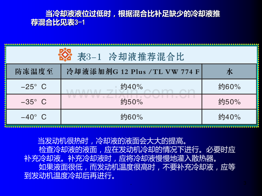 二-发动机冷却系统的保养与维护PPT课件.ppt_第3页