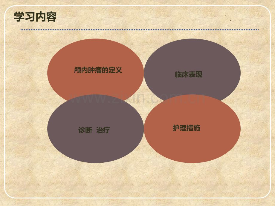 颅内-肿瘤ppt课件.pptx_第2页