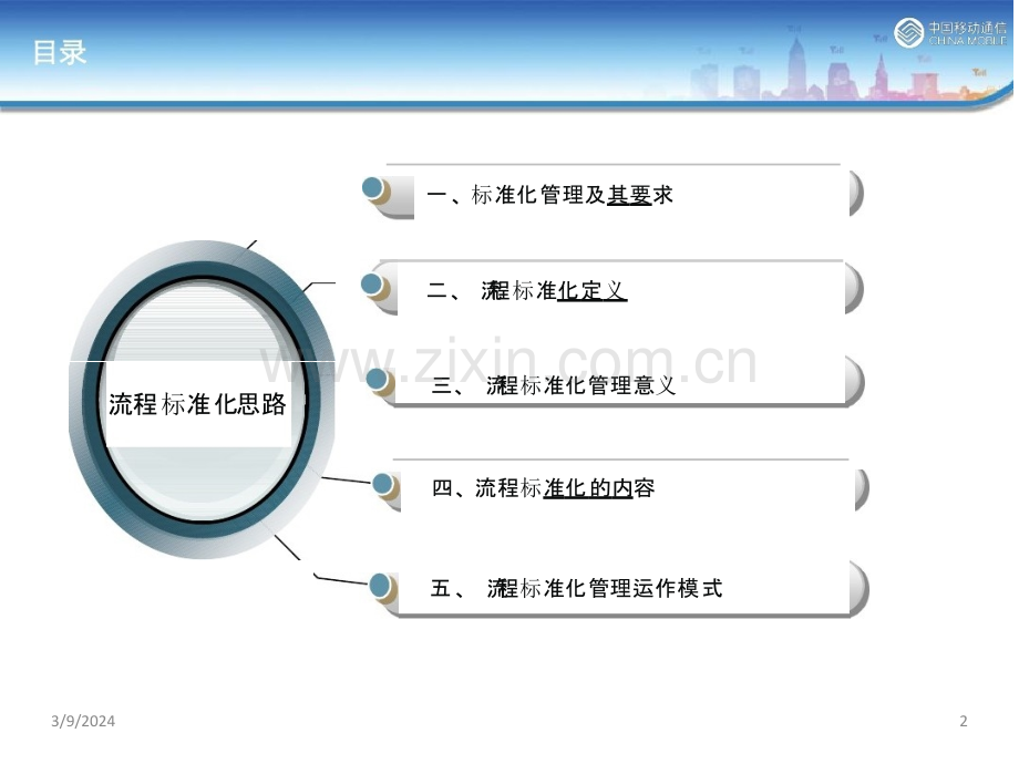 流程标准化建设思路PPT课件.pptx_第2页