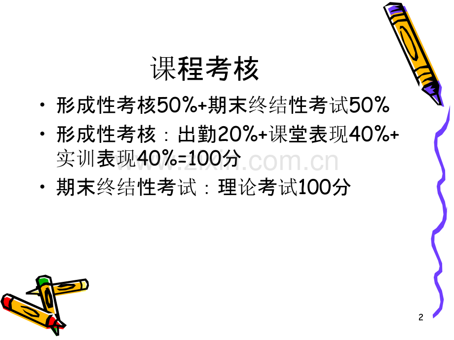 职业沟通技巧-PPT课件.ppt_第2页