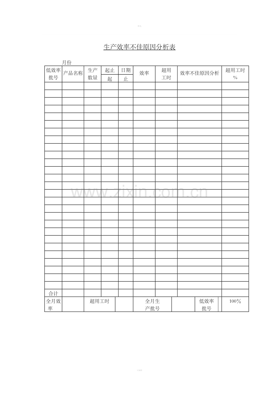 十七、生产效率不佳原因分析表.doc_第1页