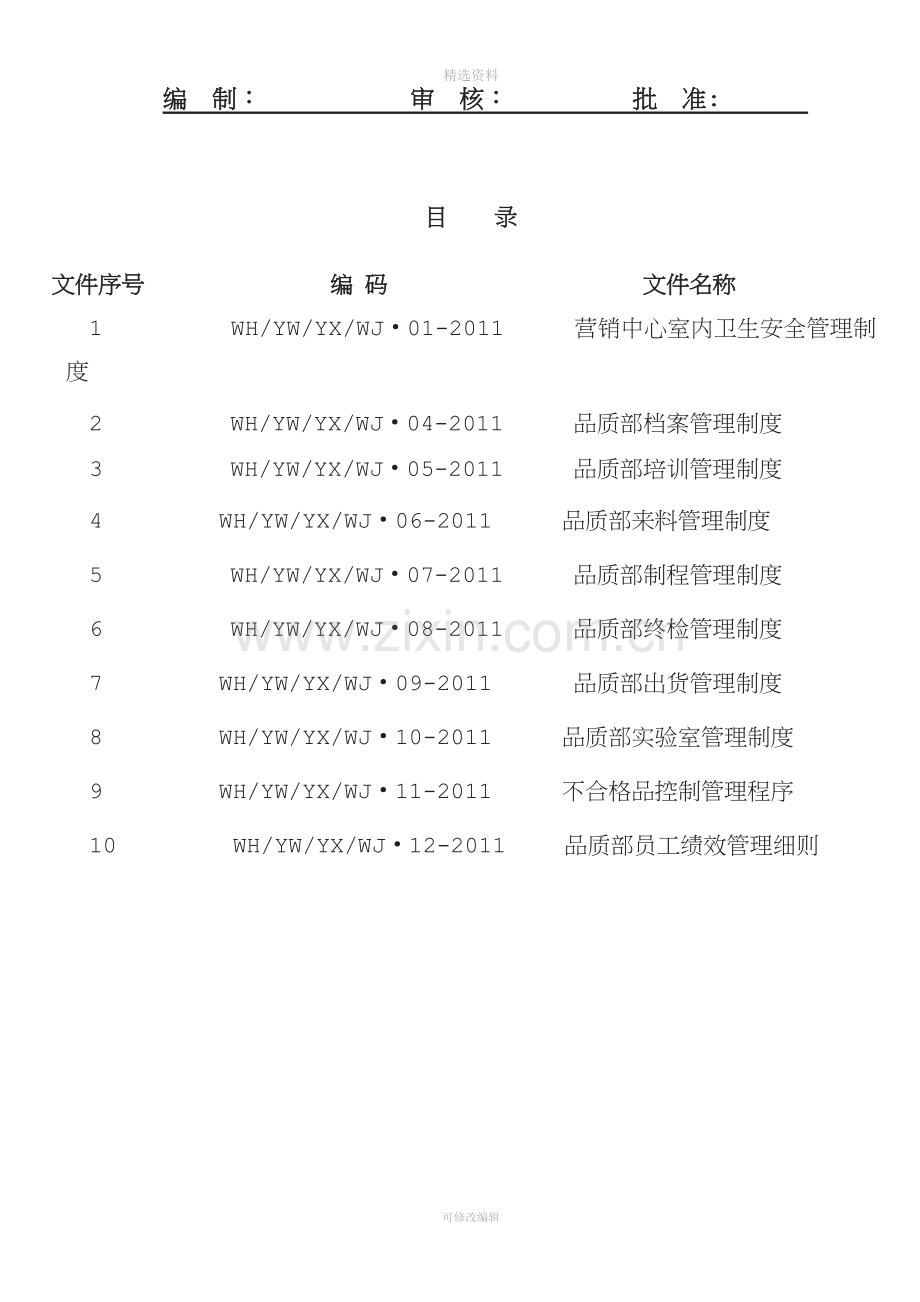 品质部管理条例制度说明手册.doc_第2页