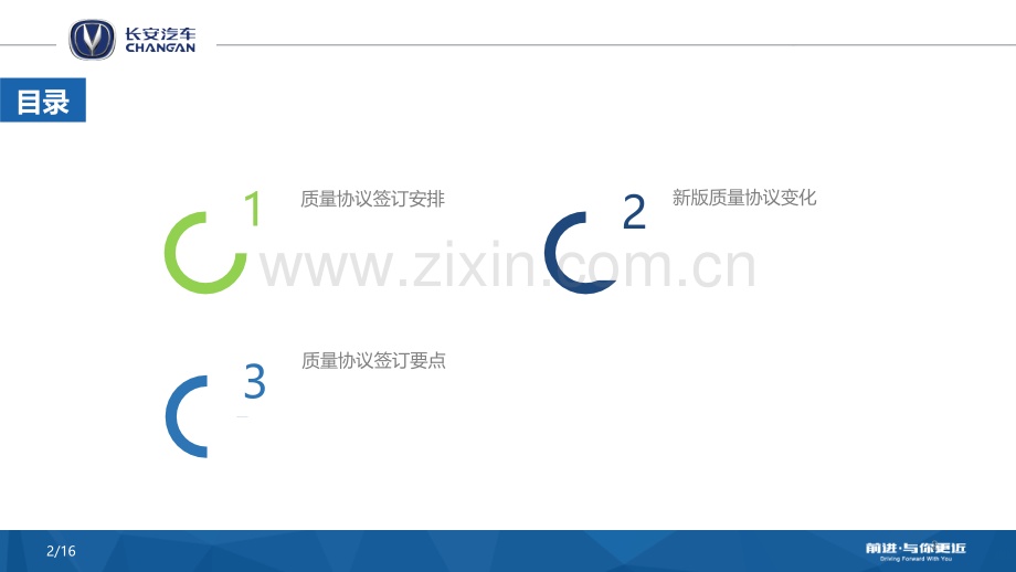 新版长安汽车质量条款交流会PPT课件.ppt_第2页
