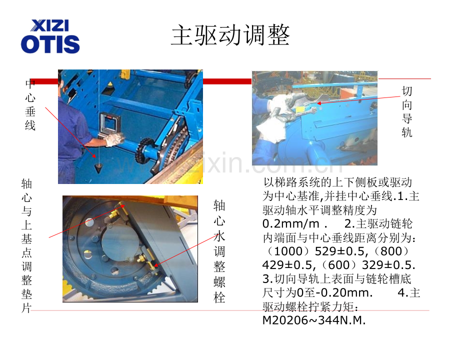 STAR扶梯培训资料.ppt_第2页