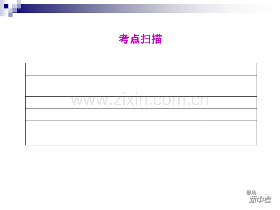 中考科学复习课家庭电路浙教版PPT课件.ppt_第2页