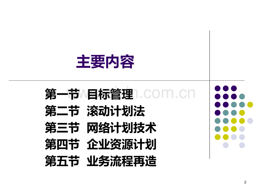 Chapter8-管理-计划的实施PPT课件.ppt_第2页