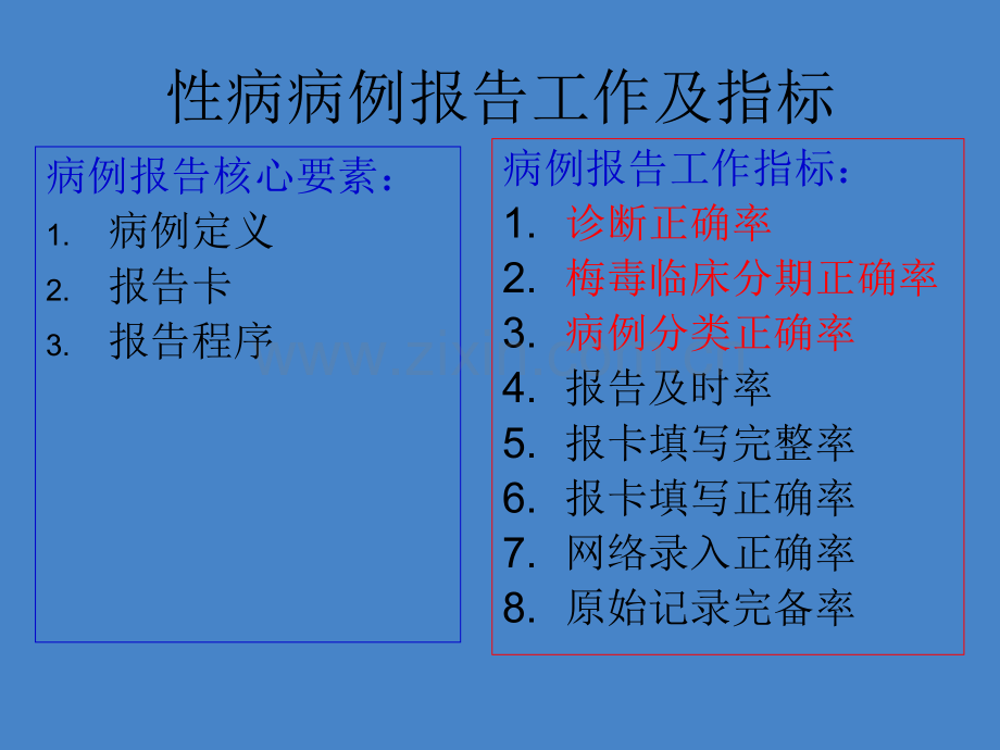 病疫情报告存在的问题及解决办法ppt课件.pptx_第2页