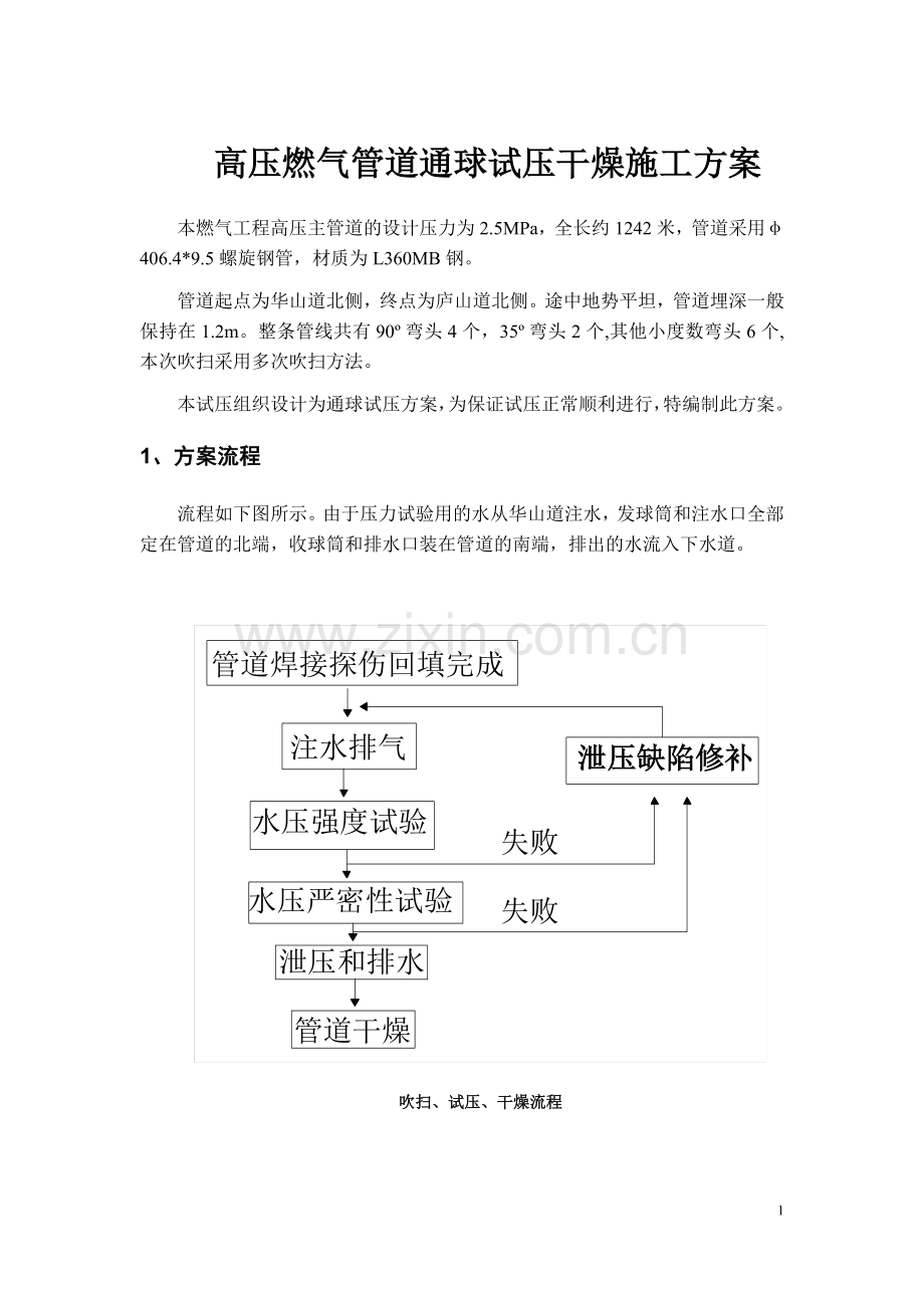 西中环高压燃气管道通球试压施工方案.doc_第1页
