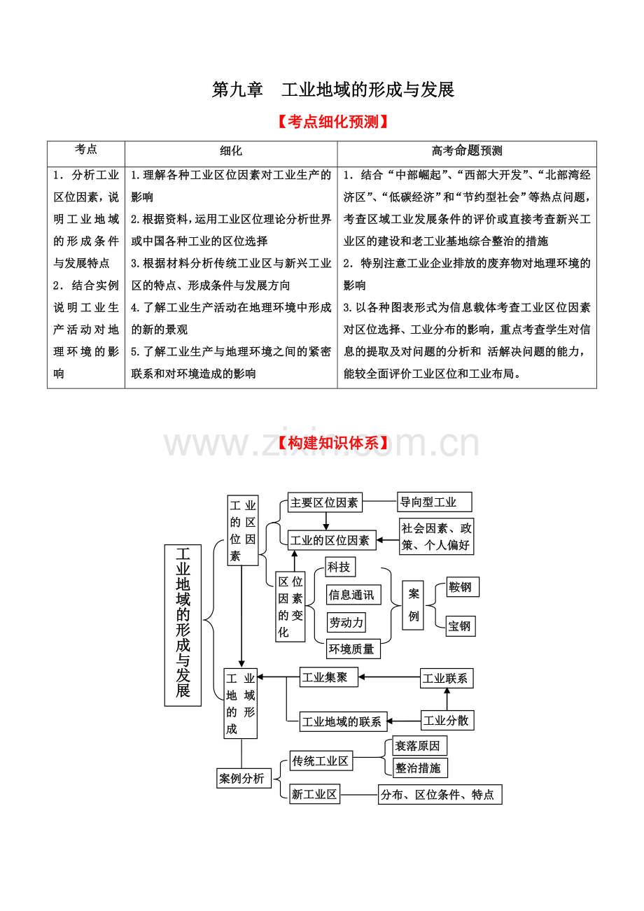 高考地理一轮复习教案工业的区位因素与区位选择教师版.doc_第1页