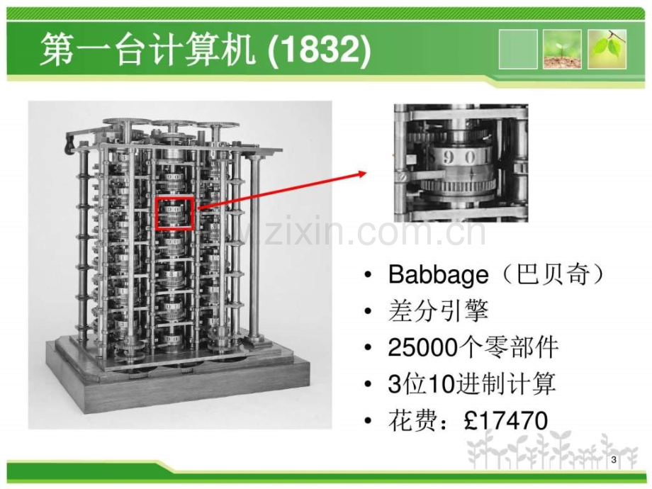 集成电路历史与发展趋势学时图文.pptx_第2页
