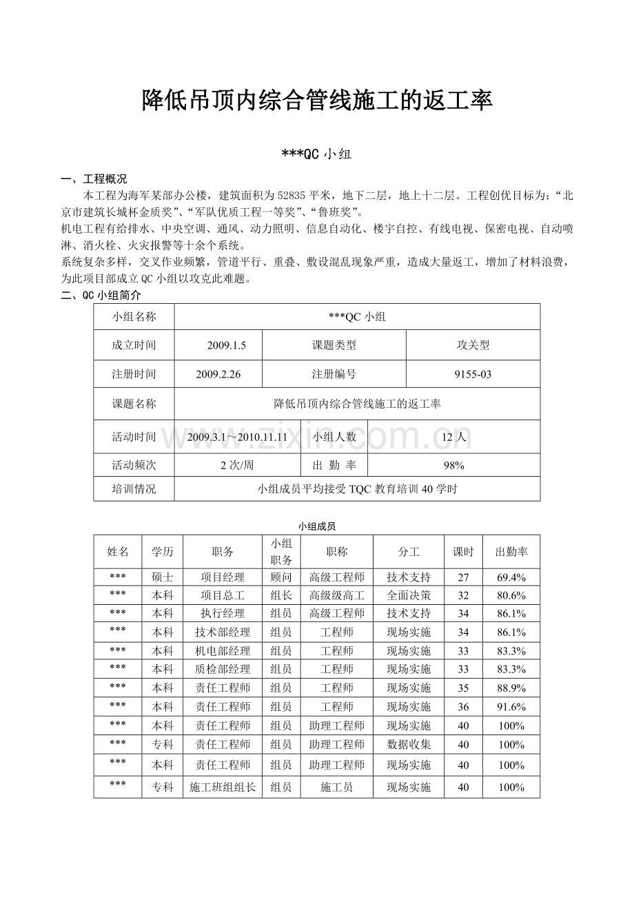 成果降低吊顶内综合管线施工返工率word版本.docx_第1页