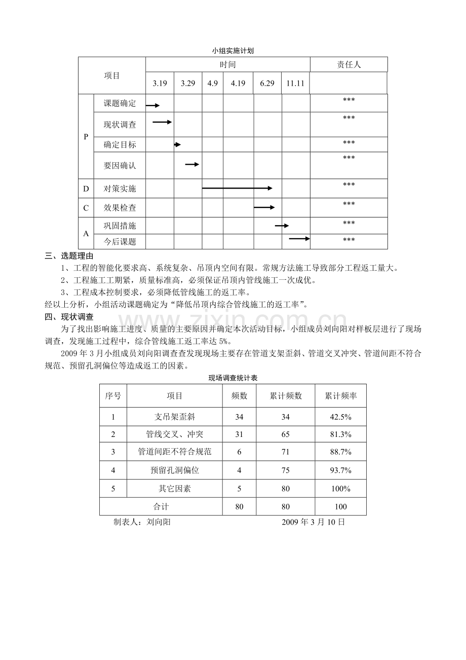 成果降低吊顶内综合管线施工返工率word版本.docx_第2页