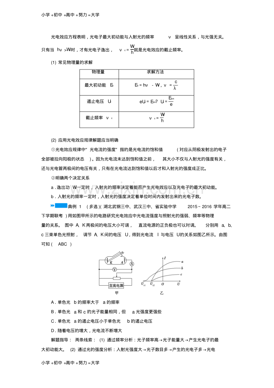 高中物理第十七章波粒二象性章末小结学案新人教版选修3.pdf_第2页