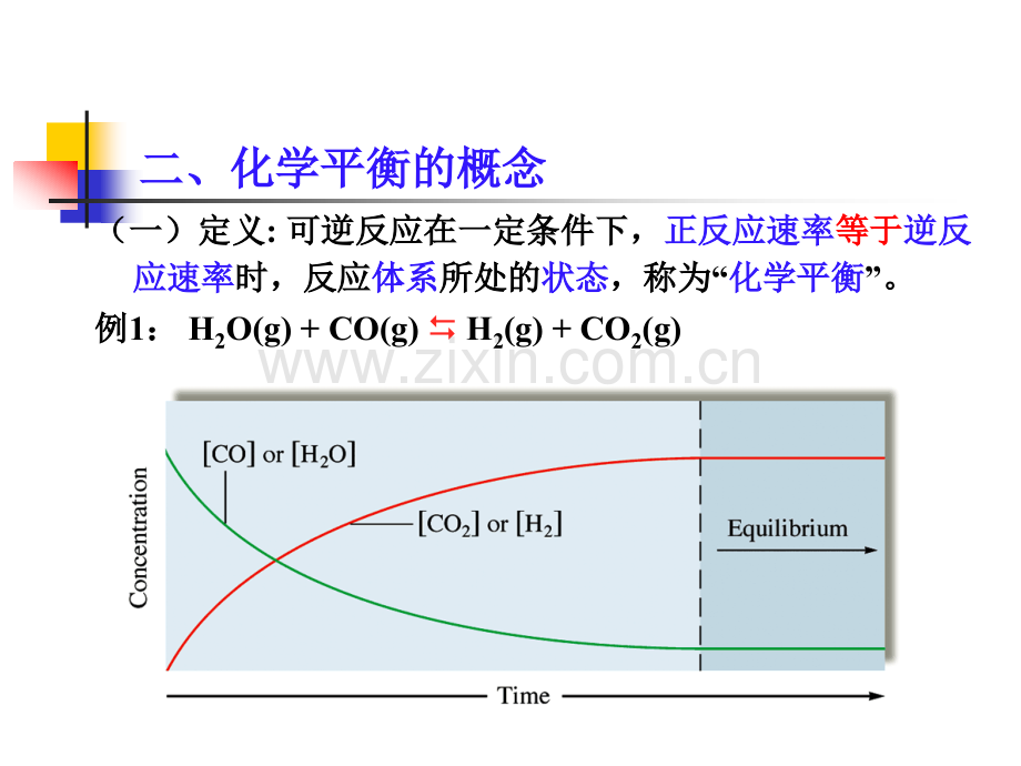 化学平衡a.pptx_第2页