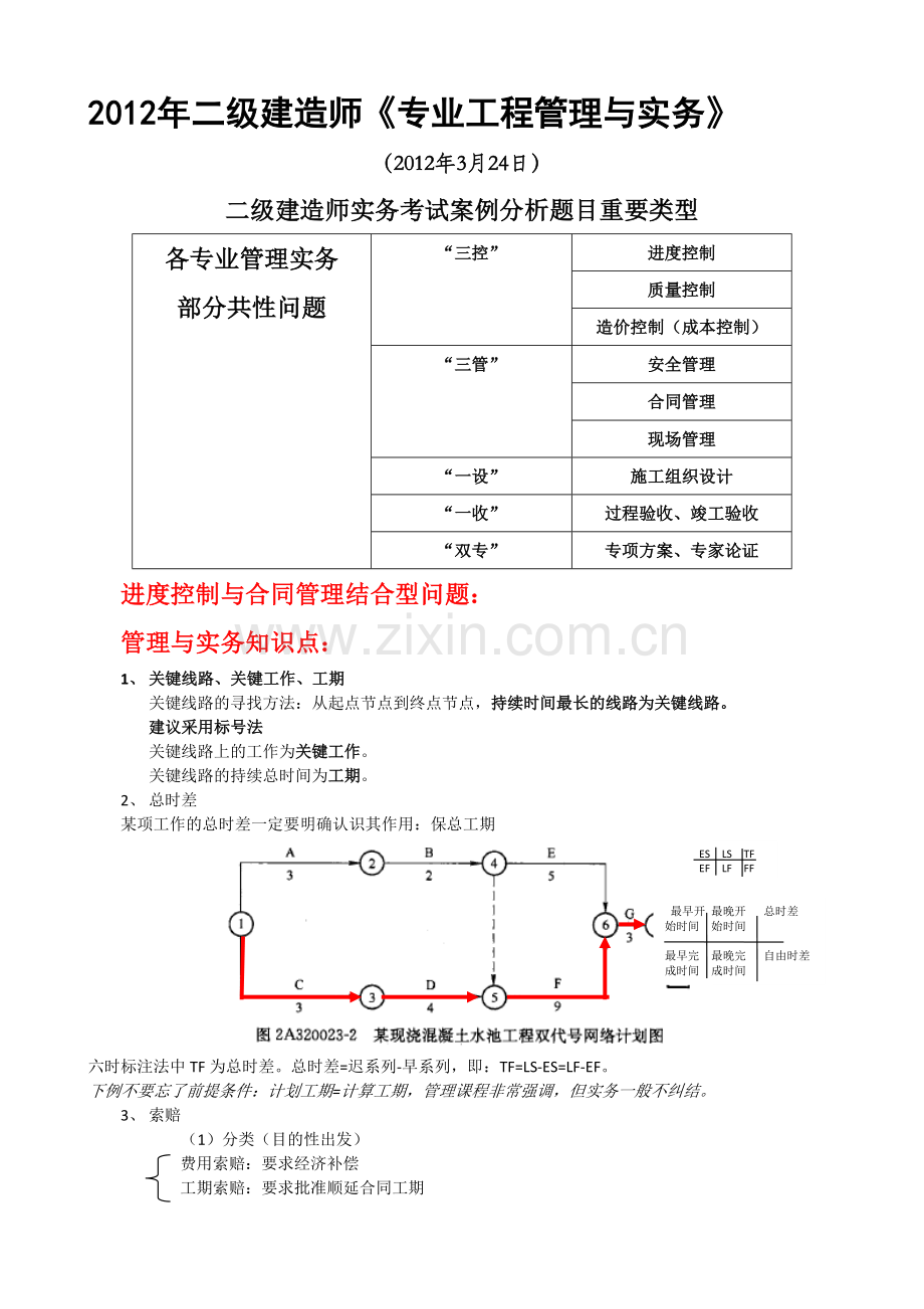 二级建造师建筑工程管理与实务.doc_第1页