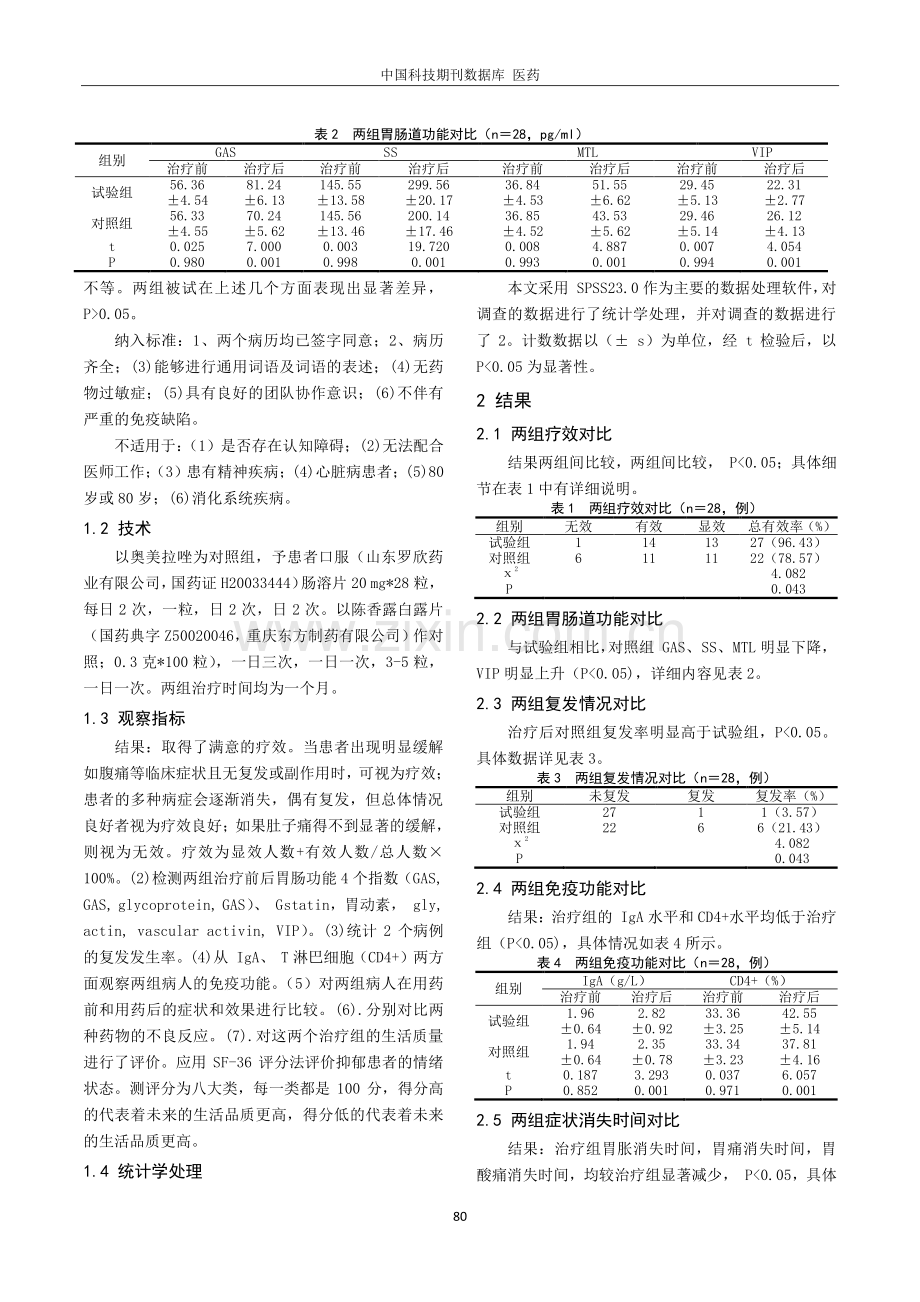 陈香露白露片治疗慢性胃炎胃脘痛的疗效观察.pdf_第2页
