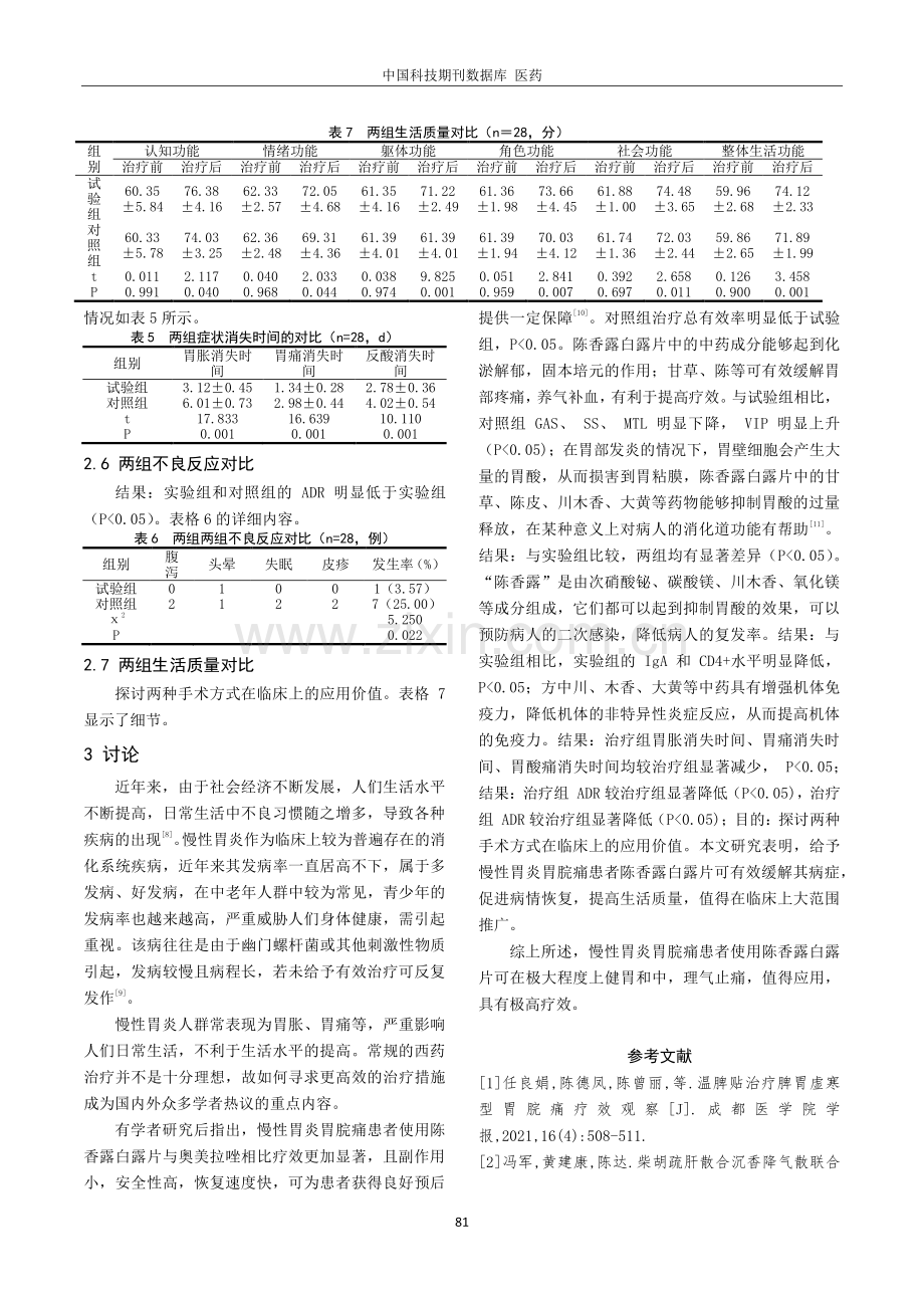陈香露白露片治疗慢性胃炎胃脘痛的疗效观察.pdf_第3页