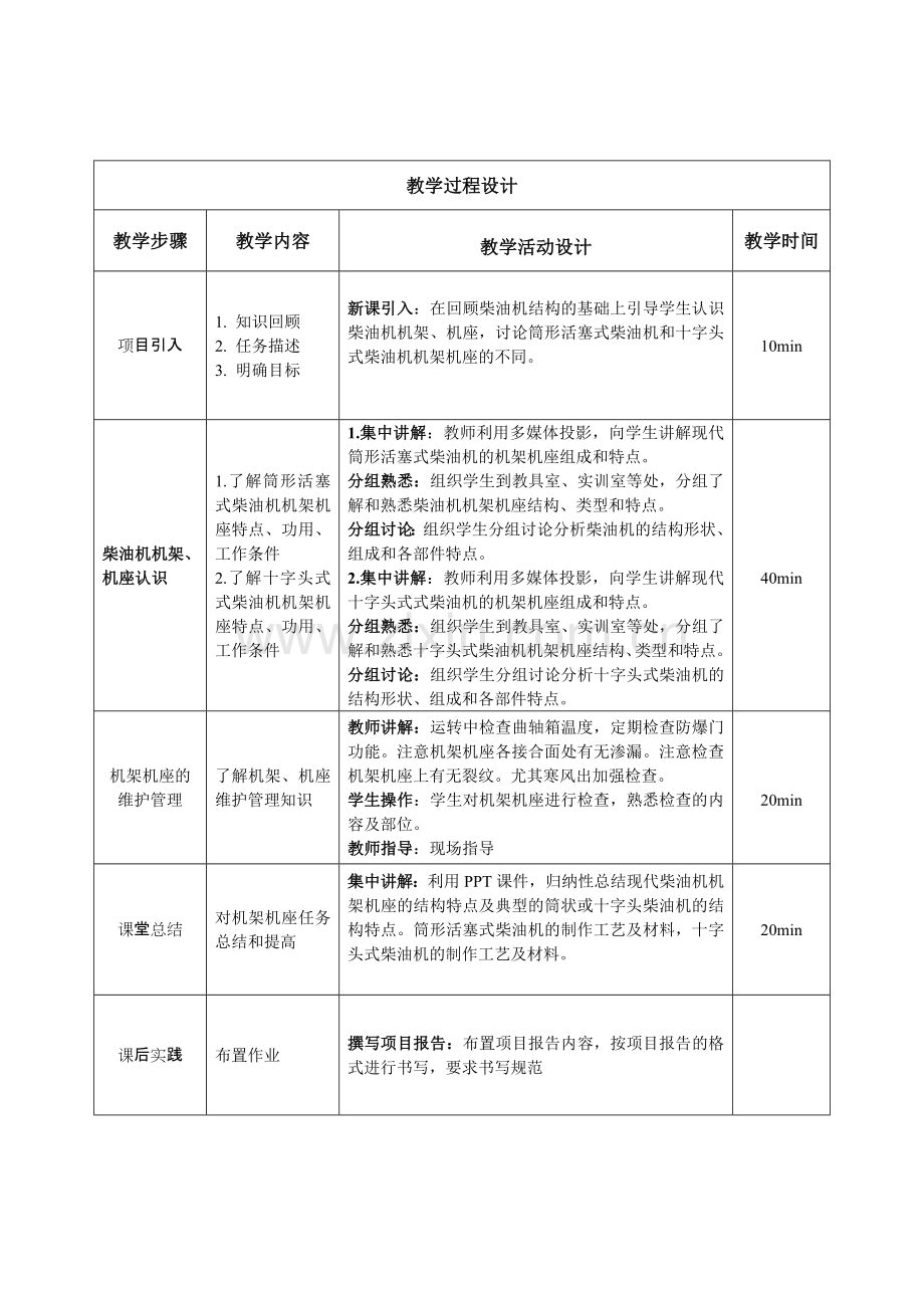 项目十柴油机固定部件的检查与维修.docx_第2页