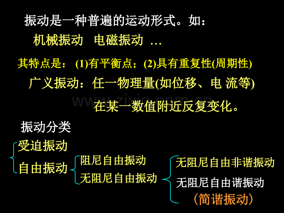大学物理振动.pptx_第1页