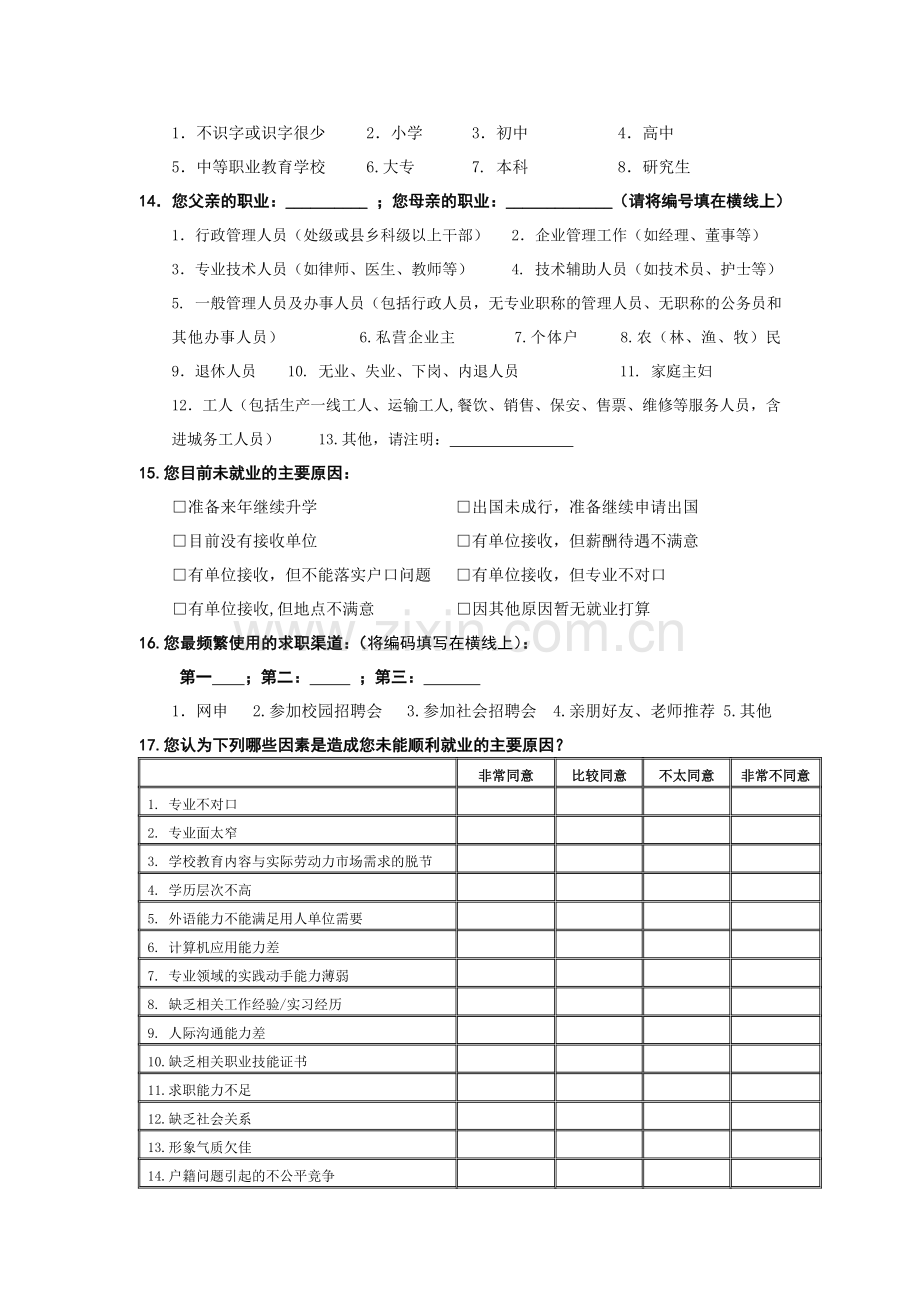 毕业生未就业情况调查问卷.doc_第2页